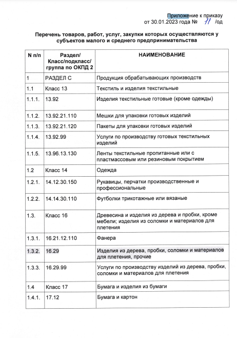 О внесении изменений в перечень ТРУ (30.01.2023) [Приложение к приказу от 30.01.2023]