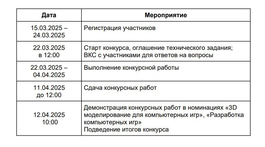 График конкурс.jpg
